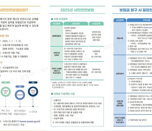 수원시, ‘2025년 수원시 시민안전보험’가입