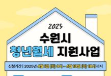 수원시, 1인 가구 미혼 청년에 월세 지원한다